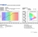 Rosco E Colour Half CTO 205 Gel Sheet