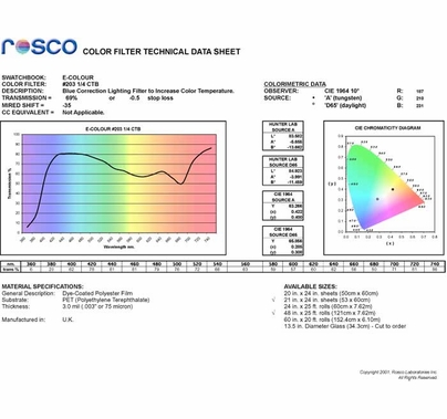 Rosco E-Colour Quarter CTB 1/4 Blue 203 Sheet