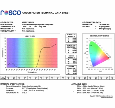 Rosco Roscolux 2001 Storaro Red Gel Half Gel Roll 24"x25ft