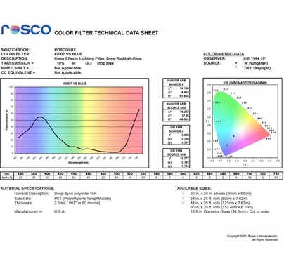 Rosco Roscolux 2007 Storaro VS Blue Gel Sheet