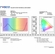 Rosco Roscolux 2007 Storaro VS Blue Gel Sheet