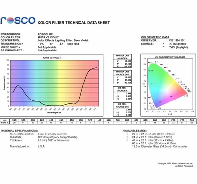 Rosco Roscolux 2009 Storaro Violet Gel Sheet