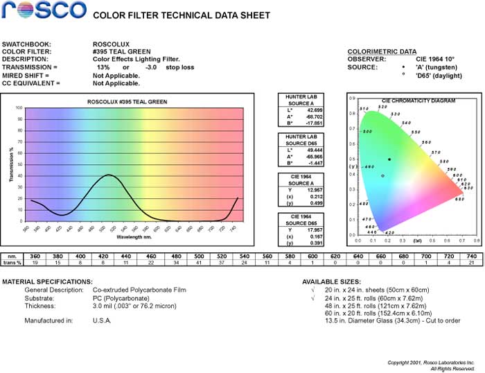 Rosco Roscolux 395 Teal Green 20" x 24" Gel Sheet Rosco Roscolux