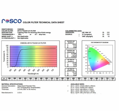 Rosco Tough UV Gel Filter Sheet 3114