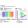 Rosco Tough UV Gel Filter Sheet 3114