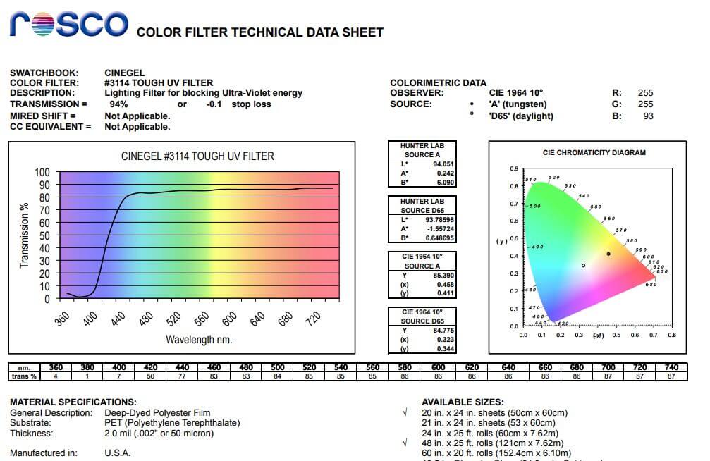 Rosco Tough UV Gel Filter Sheet 3114 Rosco Cinegel Lighting Gel Sheets