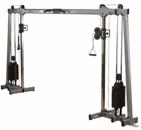 Functional Trainers, Cable Crossovers, Single Cable Columns Free ...