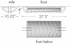 07150 UltraLights Lighting Ceiling Mounted