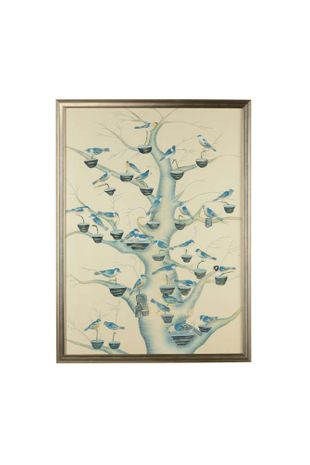 386918 Chelsea House Aviary In Shades Of Blue