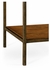 491002-CFW Jonathan Charles Fine Furniture JC Edited - Casually Country Country Walnut Square End Table With Iron Base