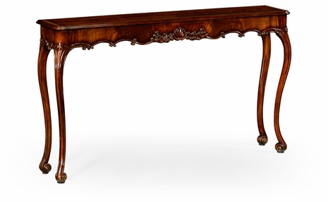 493439-MAH Jonathan Charles Buckingham George IIStyle Console (Mahogany)