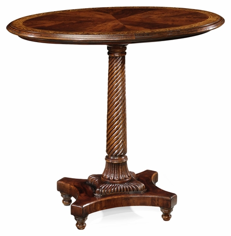 493771 Jonathan Charles Buckingham William Iv Oval Lamp Table