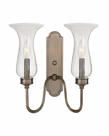 662 Hudson Valley Classic Heritage (2) Light Monticello Wall Sconce