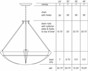 9928-36 Ultralights Lighting Compass 36-Inch Pendant