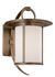 Troy Lighting