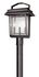 Troy Lighting