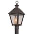 Troy Lighting