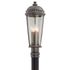 Troy Lighting