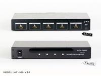 Atlona 1x4 HDMI Distribution Amplifier (HDMI 1.3) with 3D Support - AT-HD-V14