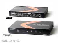 Atlona 4X1 VGA W/AUDIO SWITCH - AT-PC41A