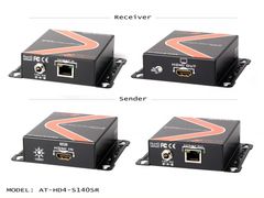 Atlona HDMI Extender Over Single CAT5/6 Up To 130FT - AT-HD4-SI40SR