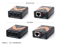 Atlona IR Extender up to 1000ft - AT-IR300SRS