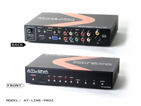 Atlona Video Scaler with HDMI output - AT-LINE-PRO2