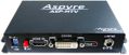Aurora HDMI/DVI to VGA/YPbPr w/Audio Converter - ASP-HTV