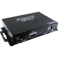 Aurora VGA to HDMI Converter w/Scaling  - ASP-VTHS