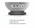 BenQ GV50 Projector