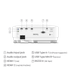 BenQ TH575 DLP Projector