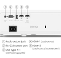 BenQ TK710 Laser Projector