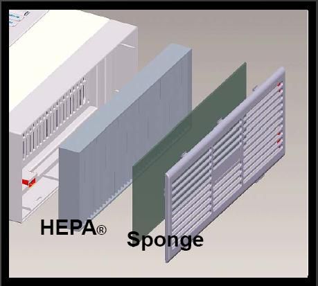 Boxlight Harsh Environment Filter Kit for all Seattle Series Projectors - SEATTLE-HEF