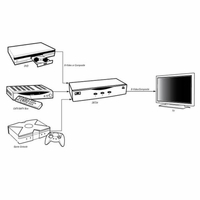 Cables To Go 50ft RJ11 High Speed Internet Modem Cable - 28724