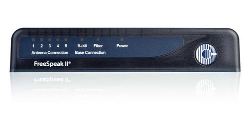 Clear-Com FreeSpeak II Transceiver Splitter - FSII-SPL