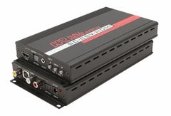 Composite Video Conversion Boxes