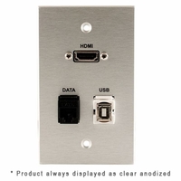 Covid Cables 1-Gang, HDMI Pigtail, RJ45-CAT6, USB-2-BA, WH W1333M-W