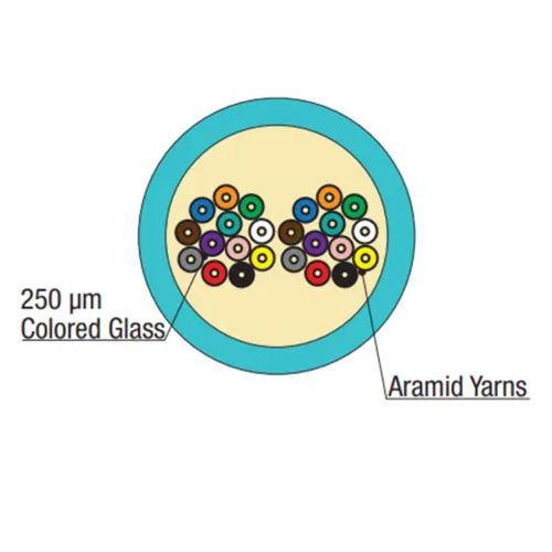 Covid Cables Cleerline, 24-Strand, Single Tube OM3, Plenum, 1KR CLR-24STD50125MOM3P