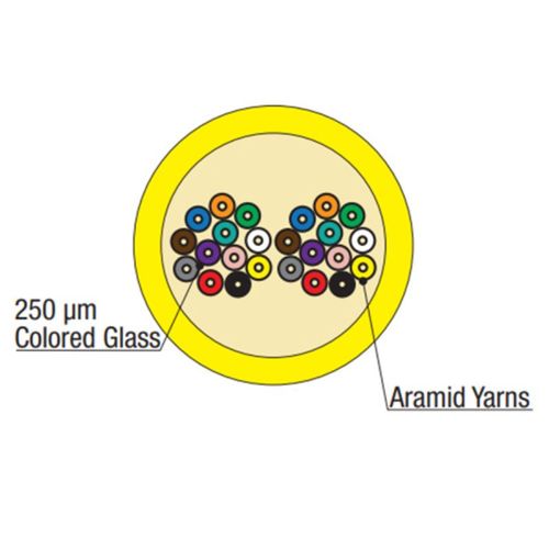 Covid Cables Cleerline, 24-Strand, Single Tube OS2, Plenum, 1KR CLR-24STD9125SMOS2P