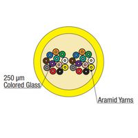 Covid Cables Cleerline, 24-Strand, Single Tube OS2, Plenum, 1KR CLR-24STD9125SMOS2P