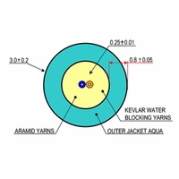 Covid Cables Cleerline Fiber, 12-Strand, OM3, Plenum, 1000' Box CLR-12D50125MOM3P