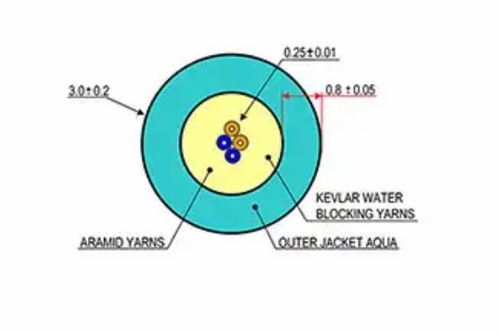 Covid Cables Cleerline Fiber, 4-Strand, OM3, Plenum, 1,000' Box CLR-4D50125MOM3P