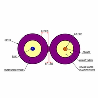 Covid Cables Cleerline Fiber, Duplex, OM4, Plenum, 1,000' Box CLR-D50125MOM4P