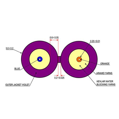 Covid Cables Cleerline Fiber, Duplex, OM4, Plenum, 1,000' Box CLR-D50125MOM4P