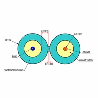 Covid Cables Cleerline Fiber, Simplex, OM3, Plenum, 1,000' Box CLR-S50125MOM3P