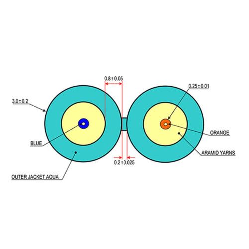 Covid Cables Cleerline Fiber, Simplex, OM3, Plenum, 1,000' Box CLR-S50125MOM3P