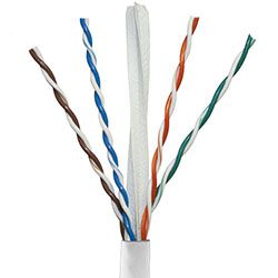 Covid 500' Roll Shielded, Cat 6, White Jacket, Plenum - P-C6F-WHT-500R