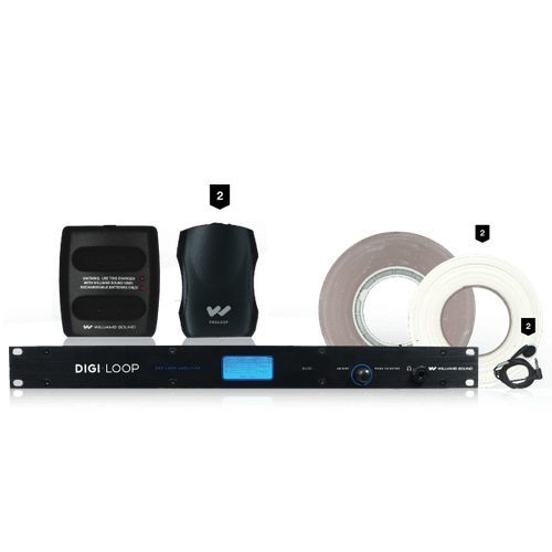 Digi-Loop Medium Area, Single Channel Hearing Loop Dante Amplifier - DL107-SYS-D
