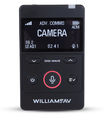 Digi-Wave ACM (Advanced Comms Module) Transceiver - DLT-400-ACM