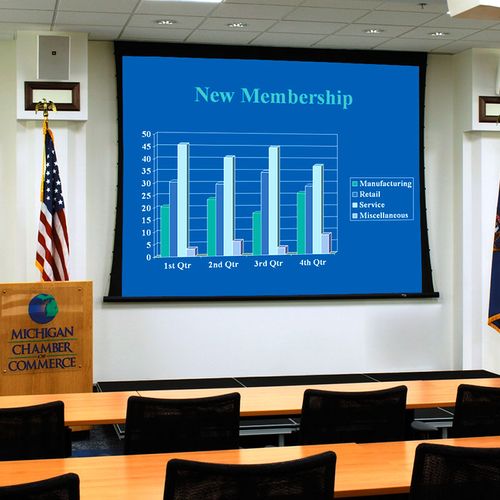 Draper Ultimate Access V Tensioned Recessed Electric Projection Screen